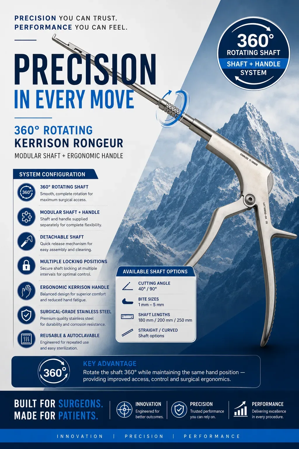 Kerrison rongeur 360 degree